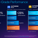 Intel Core HX
